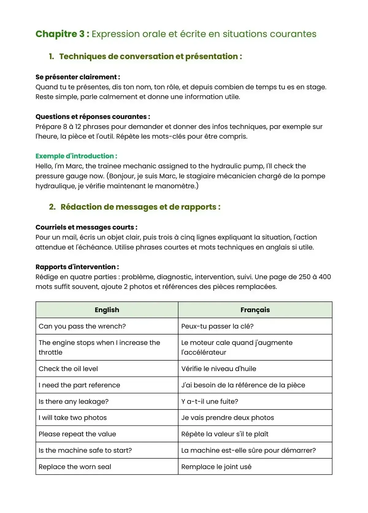 Example Fiche de Révision Bac Pro MM